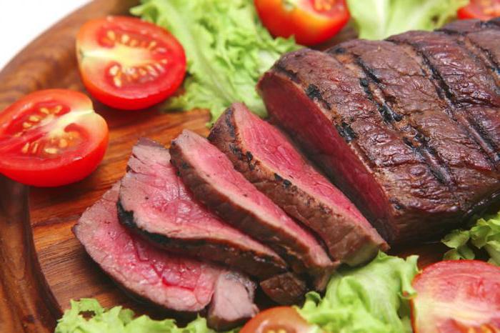сколько белка в мясе говядины 