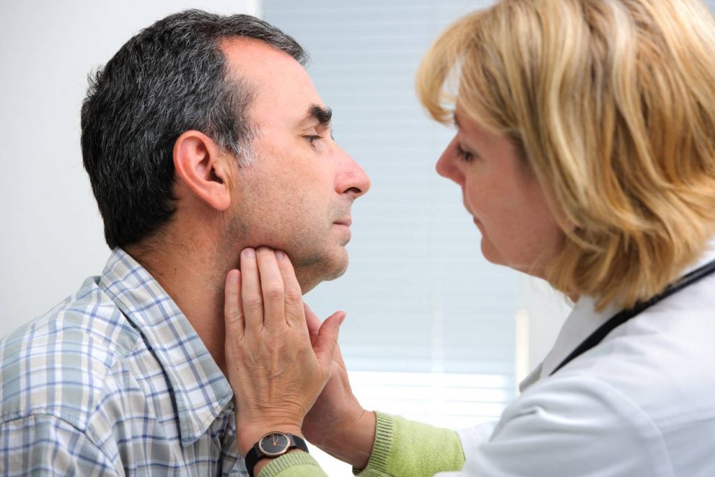 обследование щитовидной железы