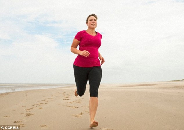 Going for a run for an hour would help remove an additional 40g of carbon from the body, the researchers say, raising the total loss by around 20 per cent, to 240g