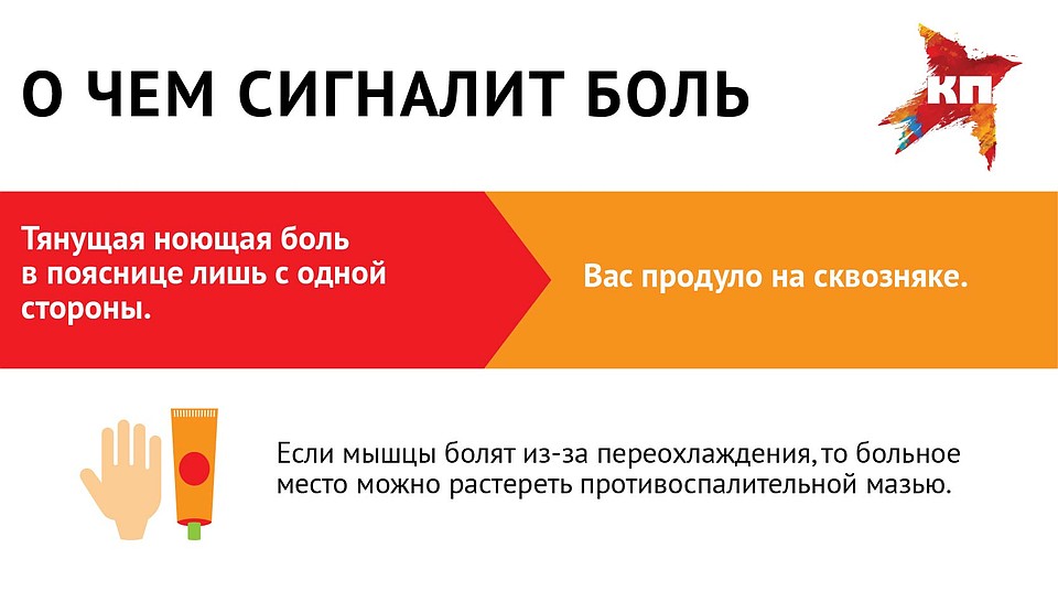 Тянущая ноющая боль с одной стороны. Фото: Наиль ВАЛИУЛИН