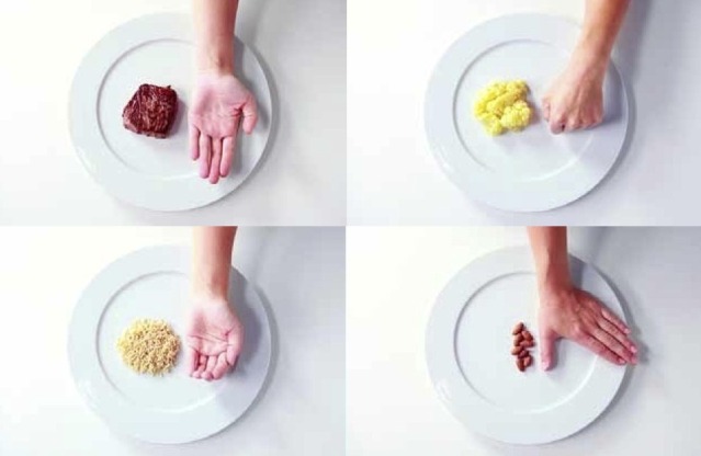Как легко определить размер порции с помощью рук?